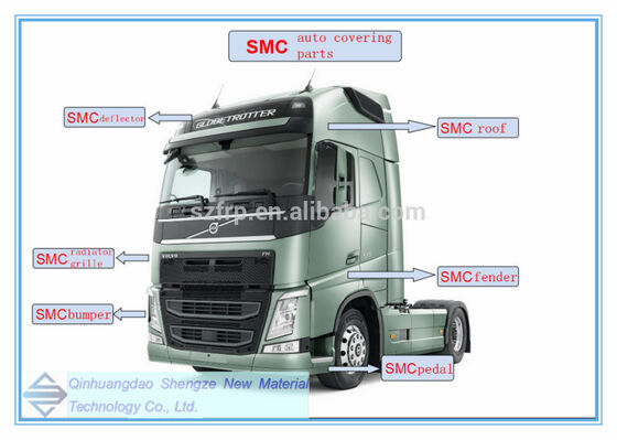 Προσαρμοσμένο μέγεθος SMC και τεχνολογία RTM SMC Automotive Front End Module Carrier Assembly